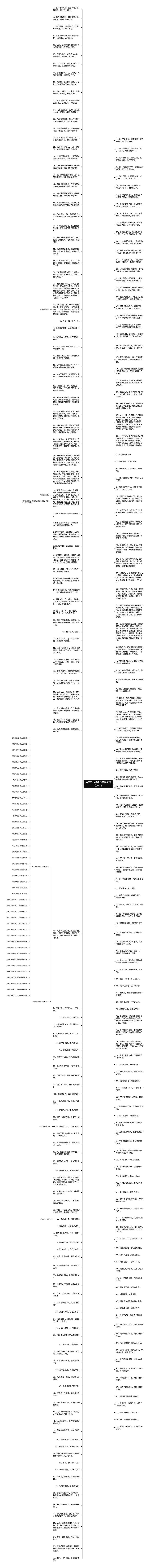 关于酒的经典句子赏析精选88句