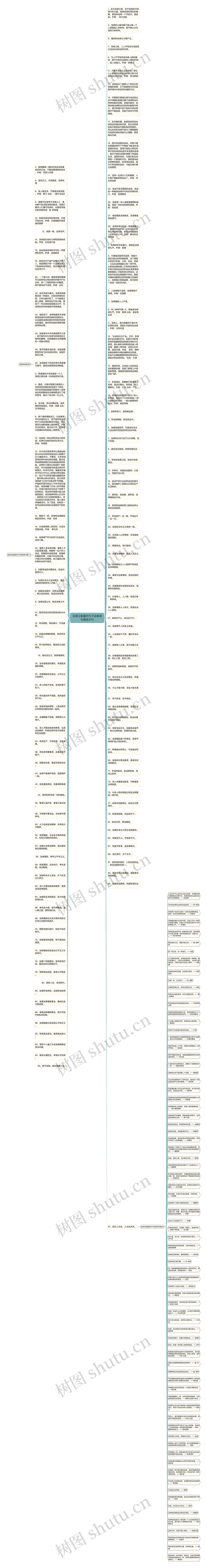 法律正能量的句子经典语句精选31句