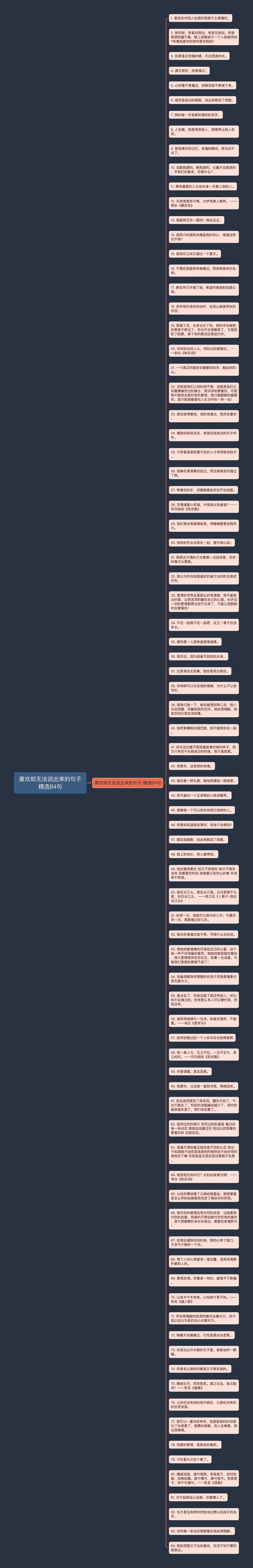 喜欢却无法说出来的句子精选84句思维导图