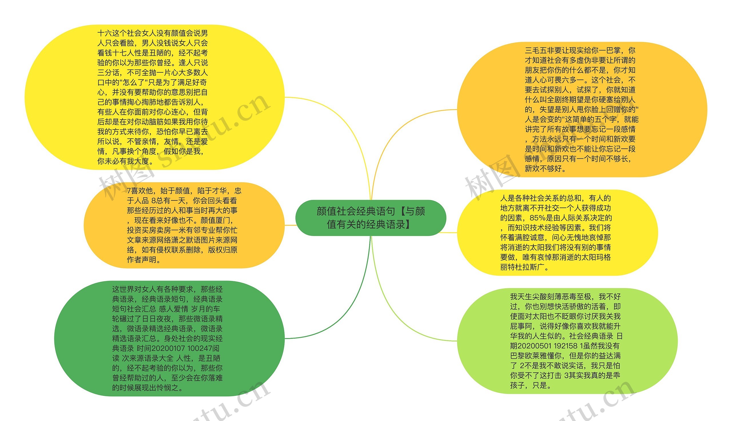 颜值社会经典语句【与颜值有关的经典语录】