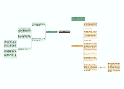 2017银行员工工作计划