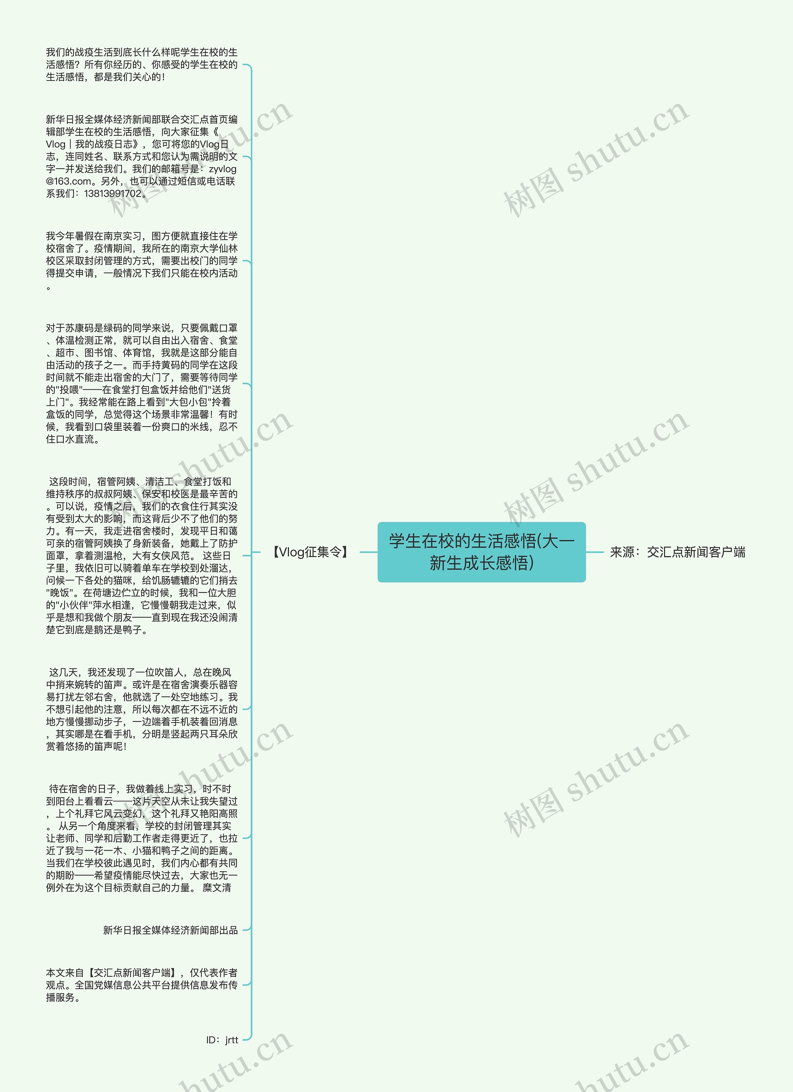 学生在校的生活感悟(大一新生成长感悟)思维导图