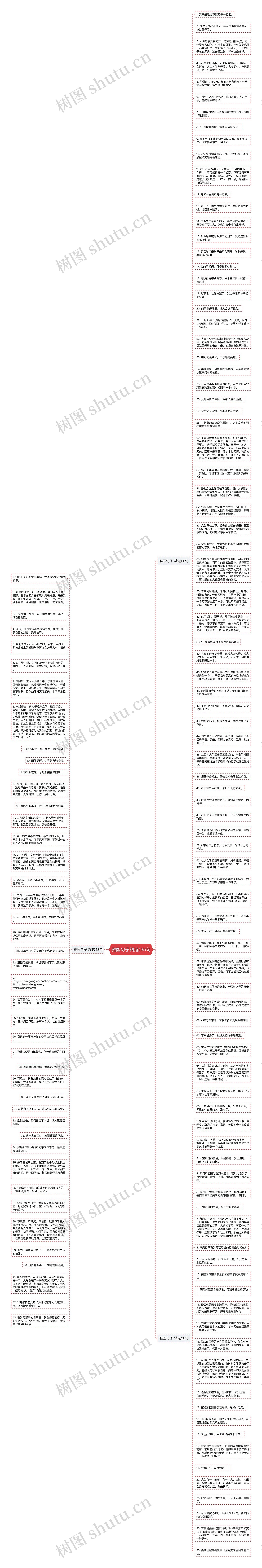 雅园句子精选135句思维导图