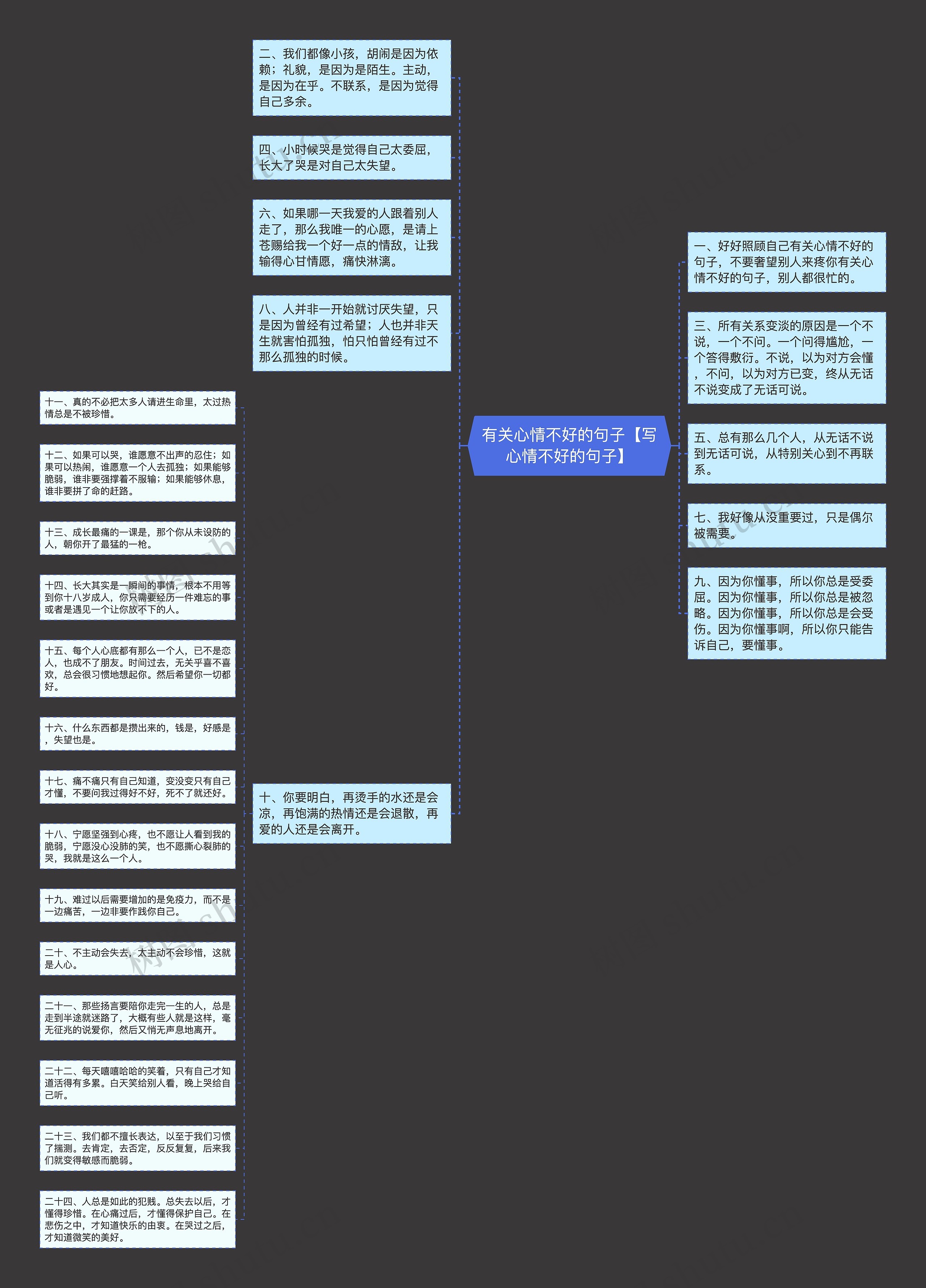 有关心情不好的句子【写心情不好的句子】