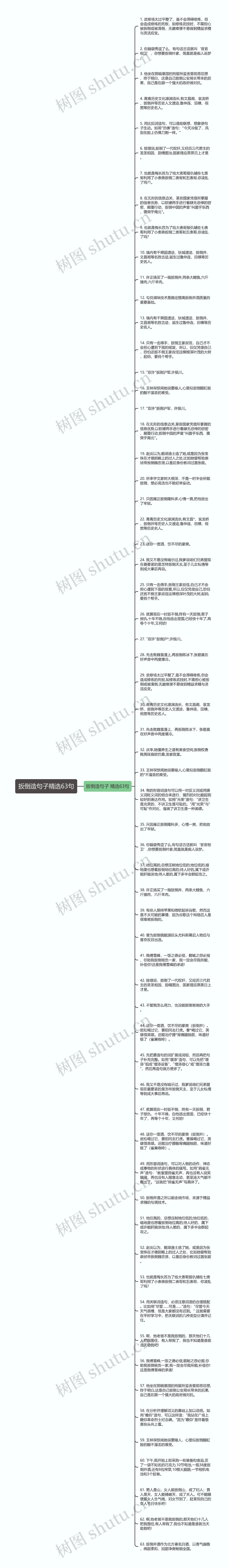 扳倒造句子精选63句思维导图