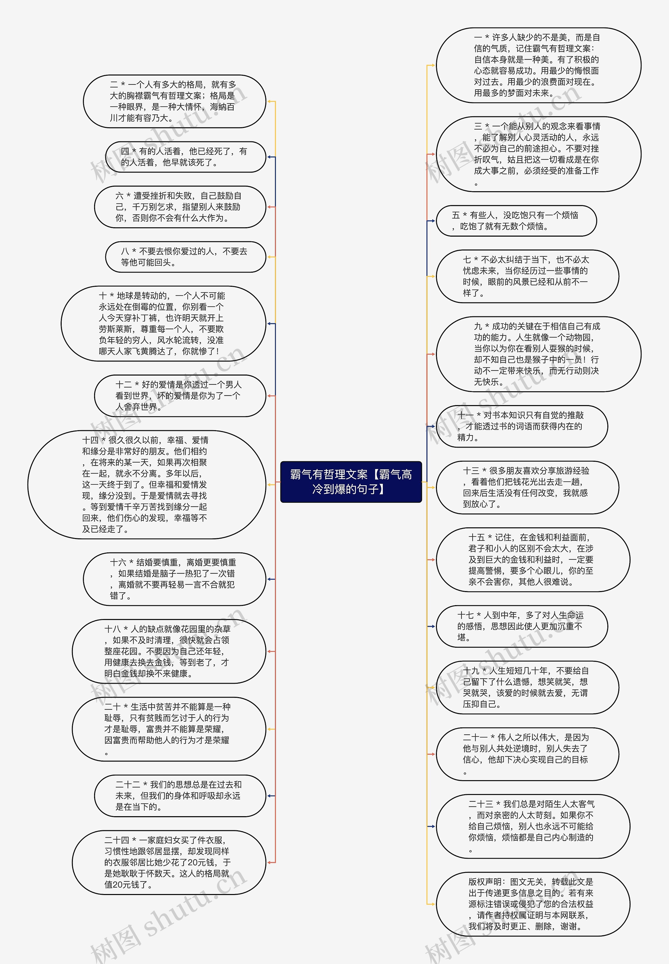 霸气有哲理文案【霸气高冷到爆的句子】