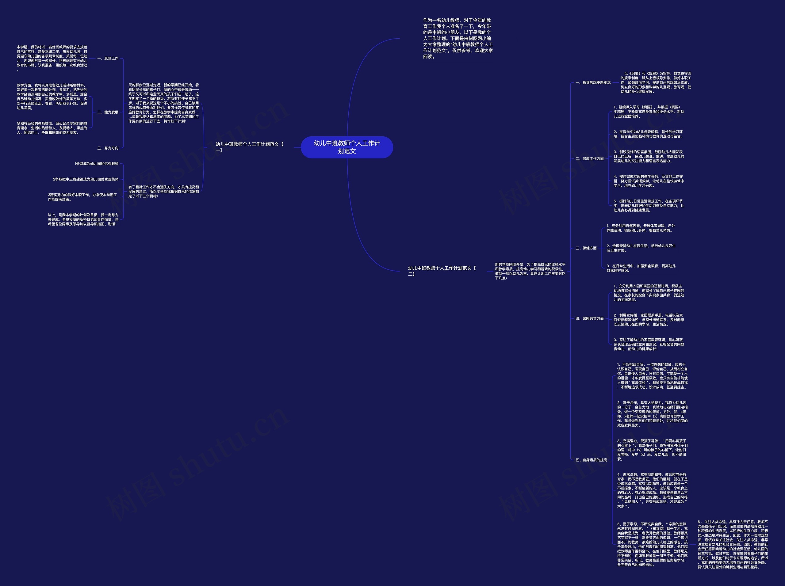 幼儿中班教师个人工作计划范文思维导图
