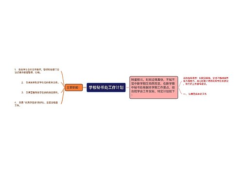 学校秘书处工作计划