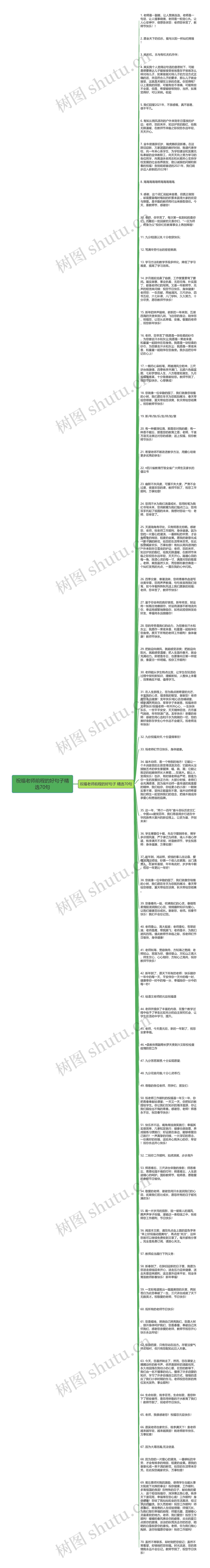 祝福老师前程的好句子精选70句思维导图