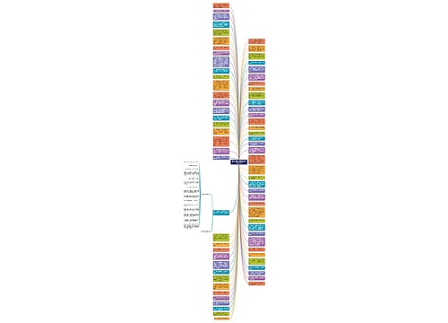 感谢大哥的句子经典语录精选13句