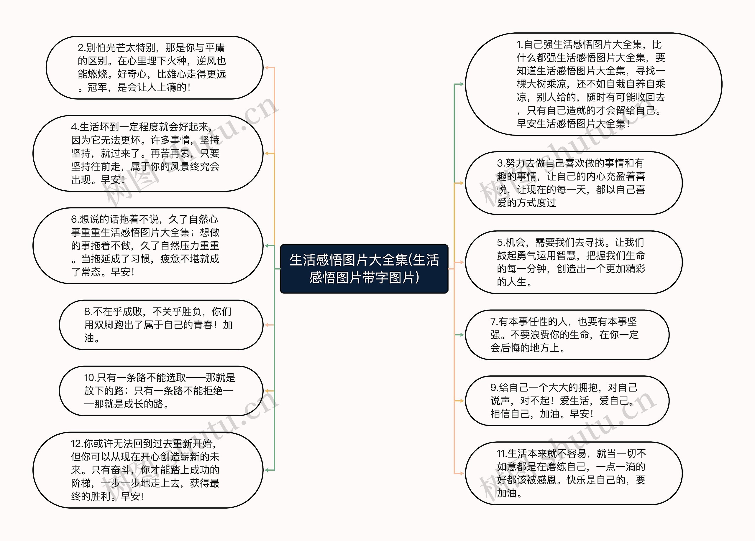 生活感悟图片大全集(生活感悟图片带字图片)