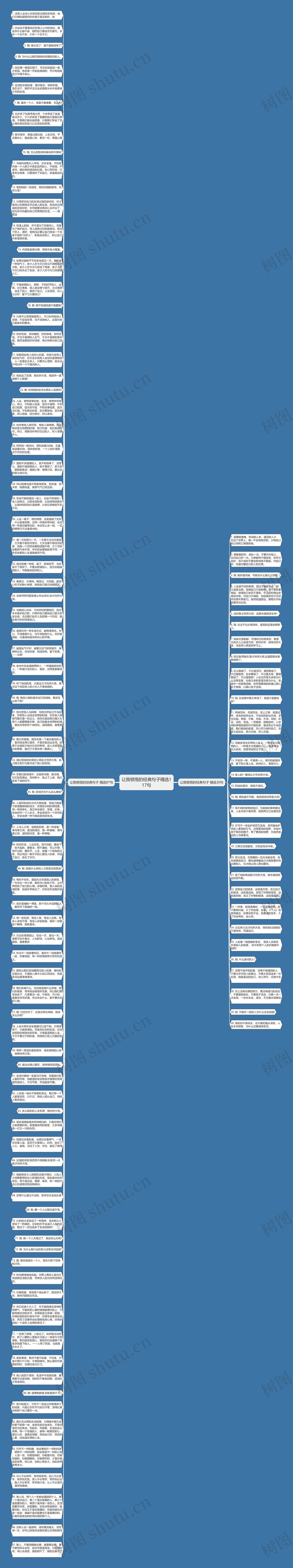 让我顿悟的经典句子精选117句思维导图