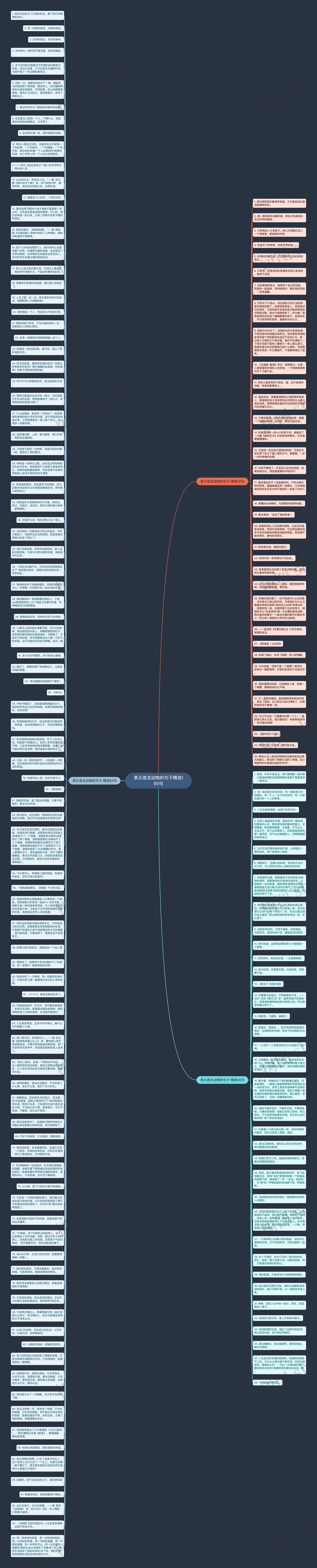 表示思念动物的句子精选165句思维导图