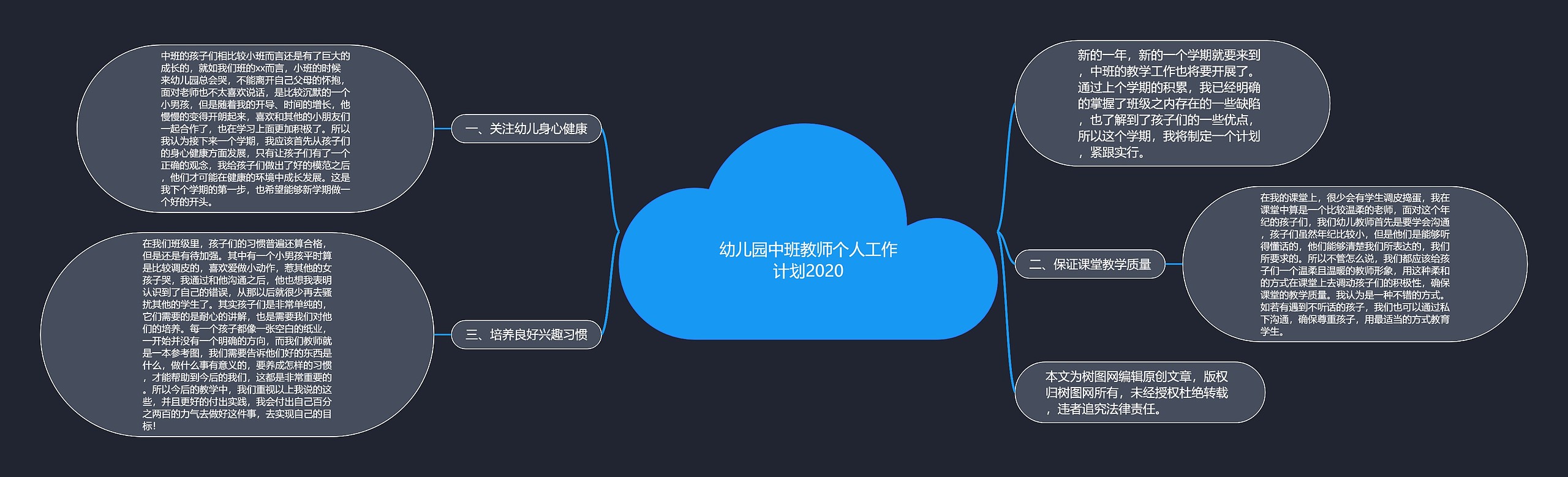 幼儿园中班教师个人工作计划2020思维导图