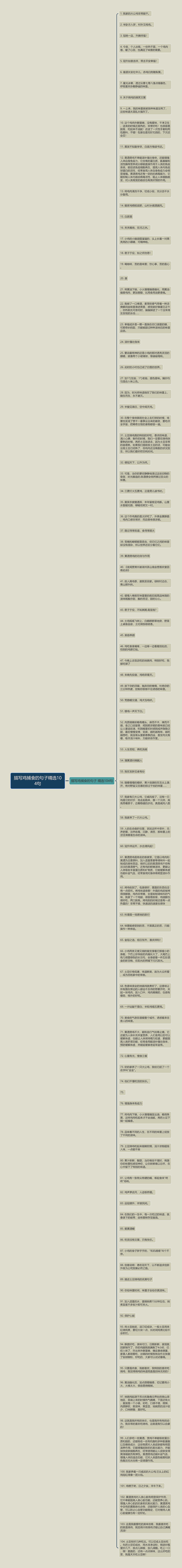 描写鸡捕食的句子精选104句思维导图