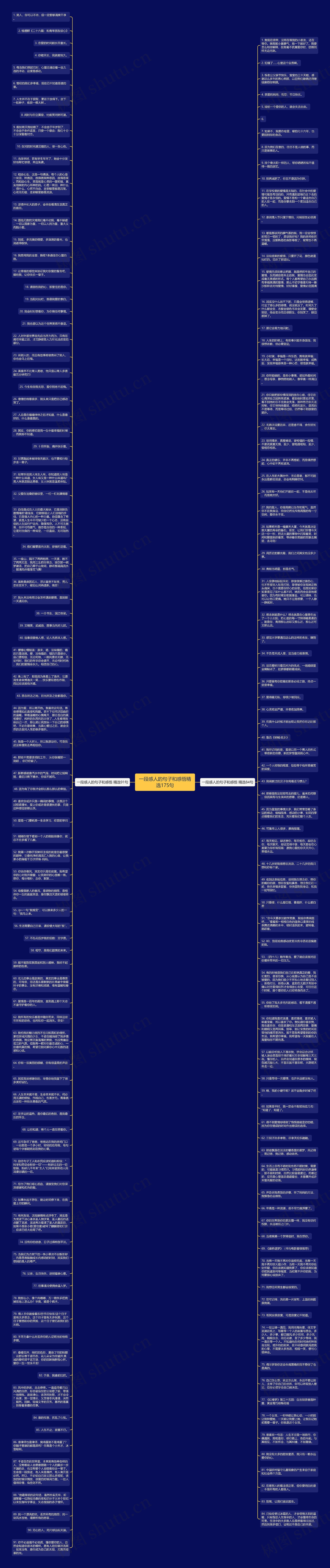 一段感人的句子和感悟精选175句思维导图