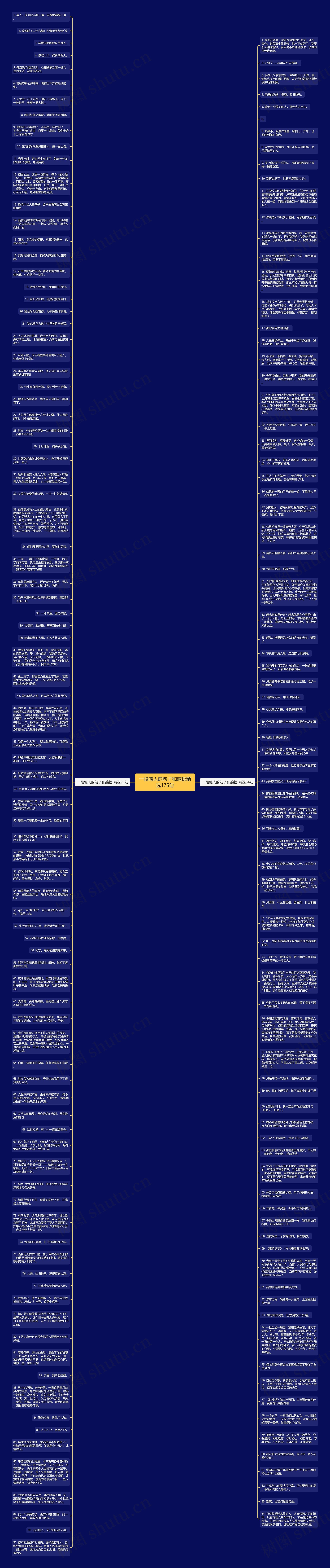 一段感人的句子和感悟精选175句思维导图高清图 一段感人的句子和感悟精选175句思维导图