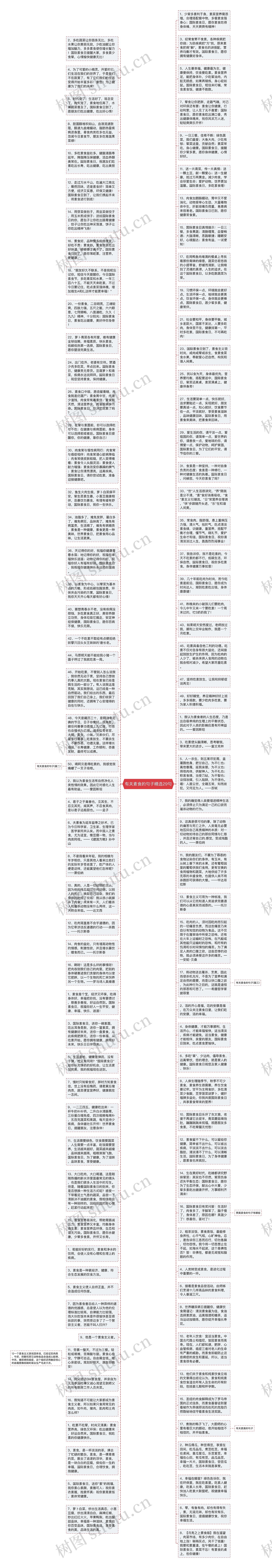 有关素食的句子精选29句