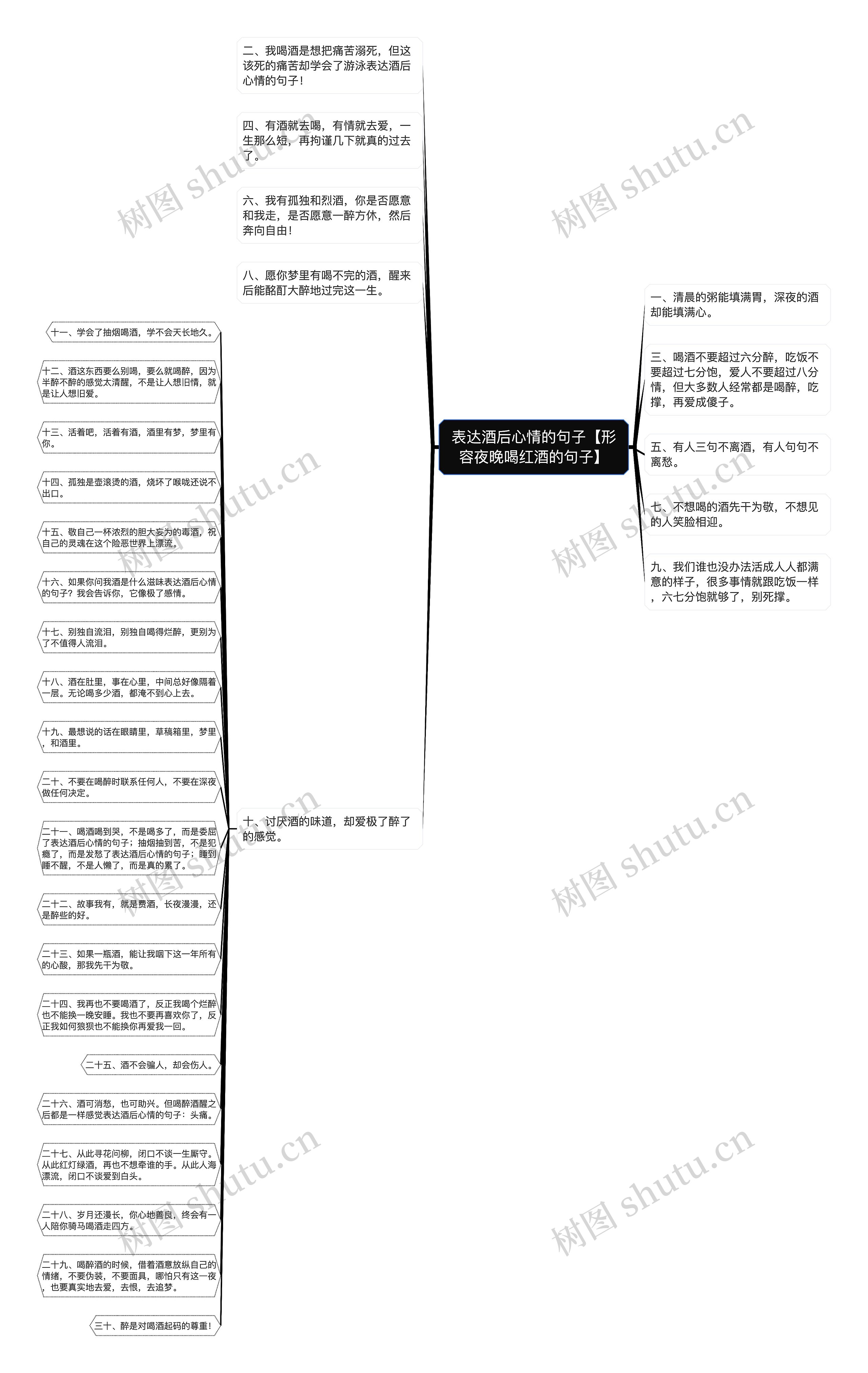 表达酒后心情的句子【形容夜晚喝红酒的句子】 表达酒后心情的句子【形容夜晚喝红酒的句子】