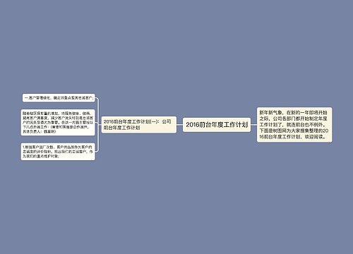 2016前台年度工作计划