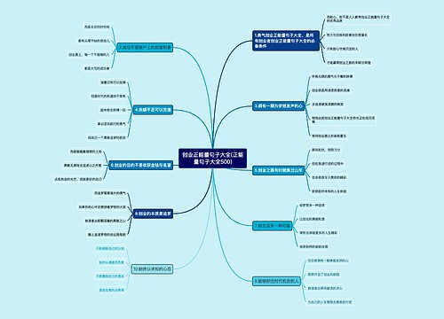 创业正能量句子大全(正能量句子大全500)