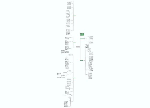 酒店财务总监计划2000字