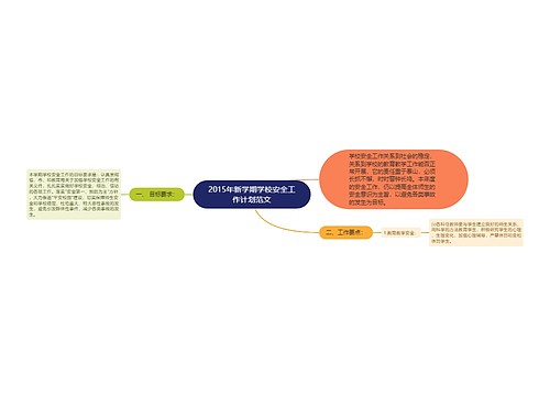 2015年新学期学校安全工作计划范文