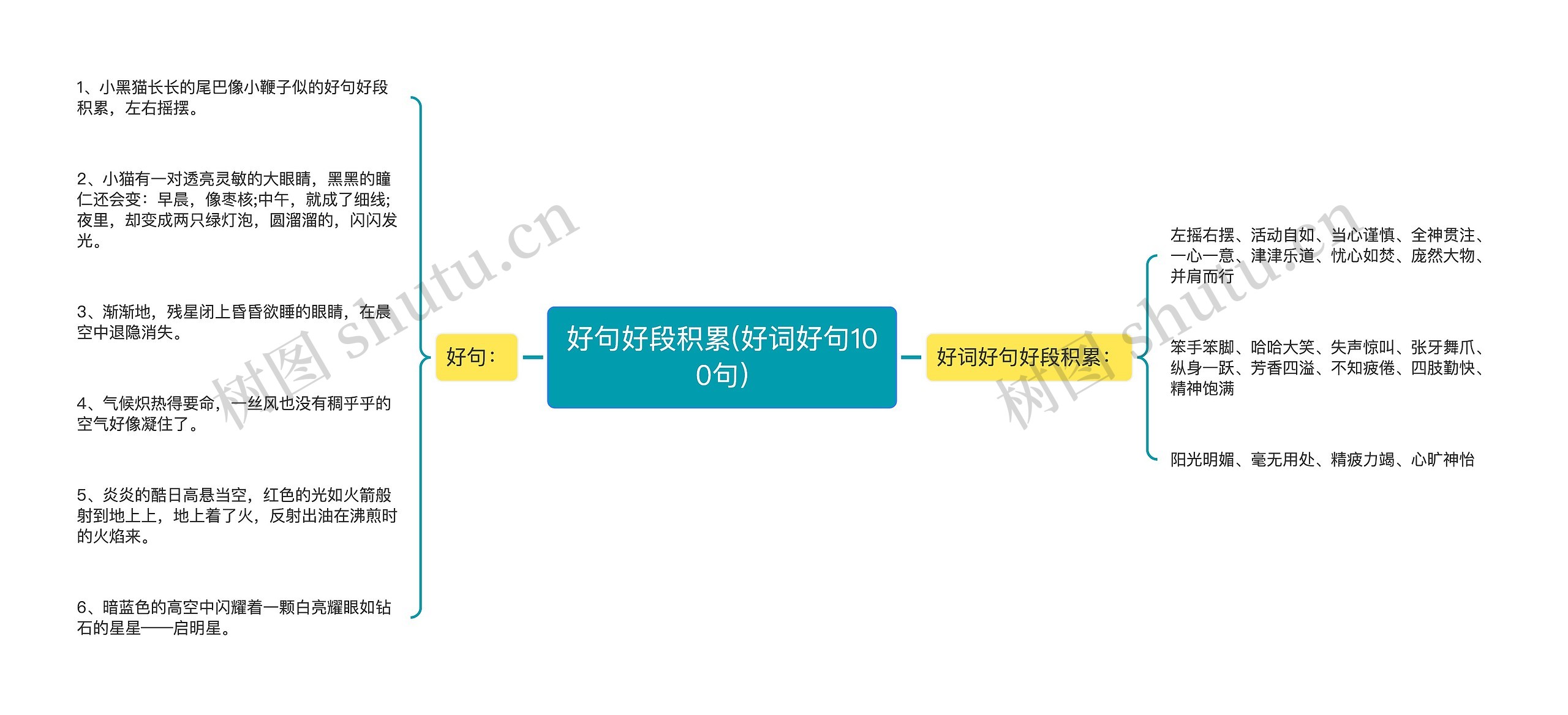 好句好段积累(好词好句100句) 好句好段积累(好词好句100句)