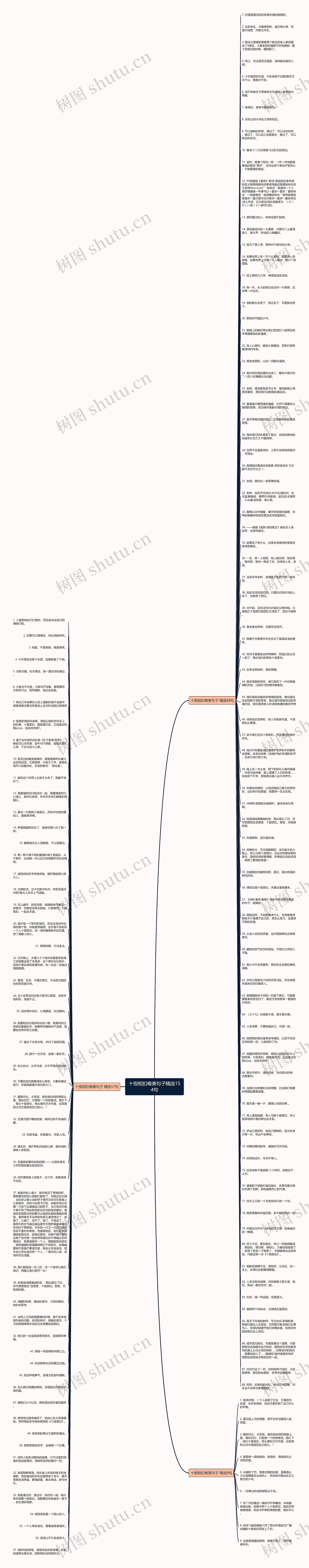 十指相扣唯美句子精选154句思维导图