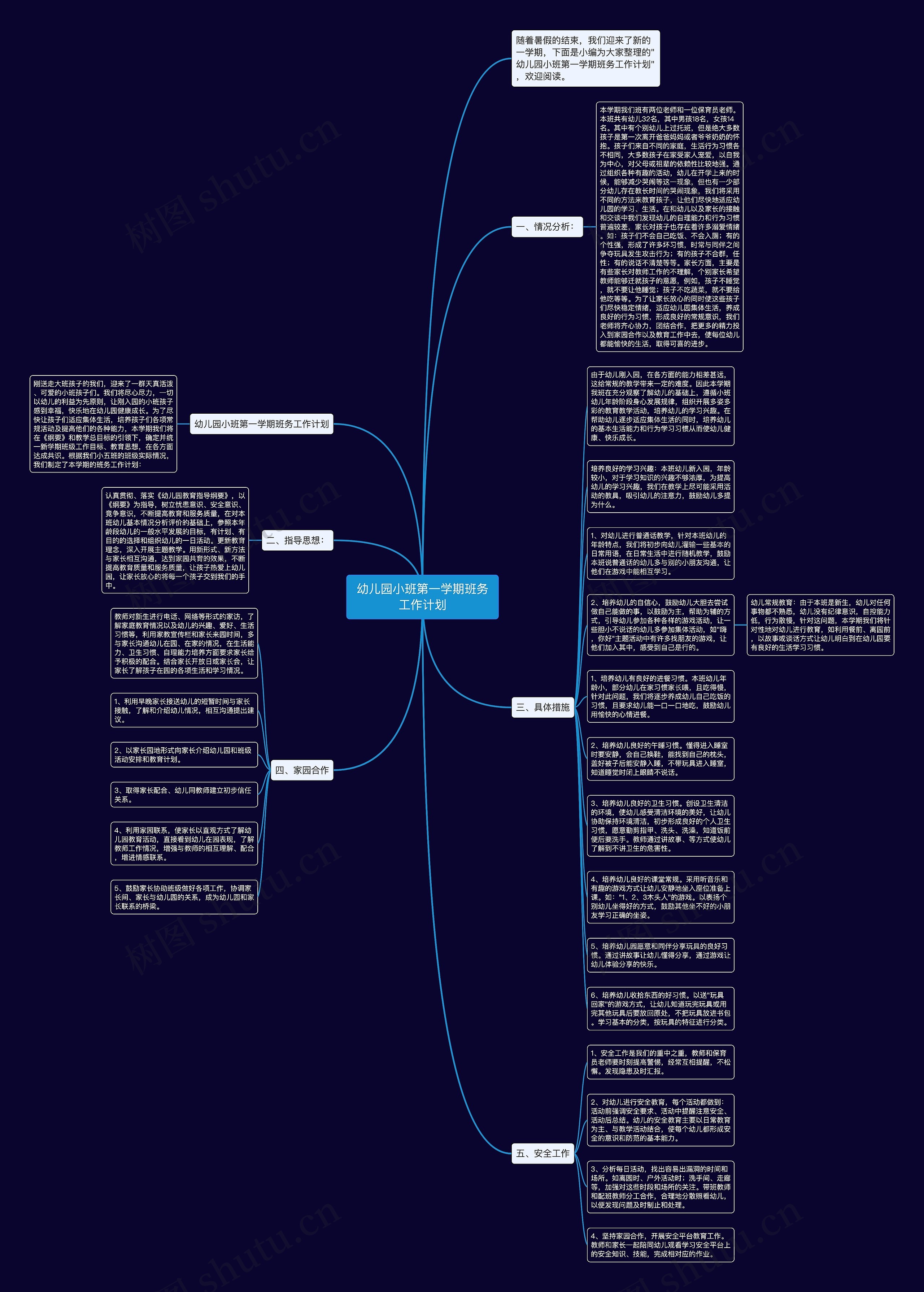 幼儿园小班第一学期班务工作计划思维导图