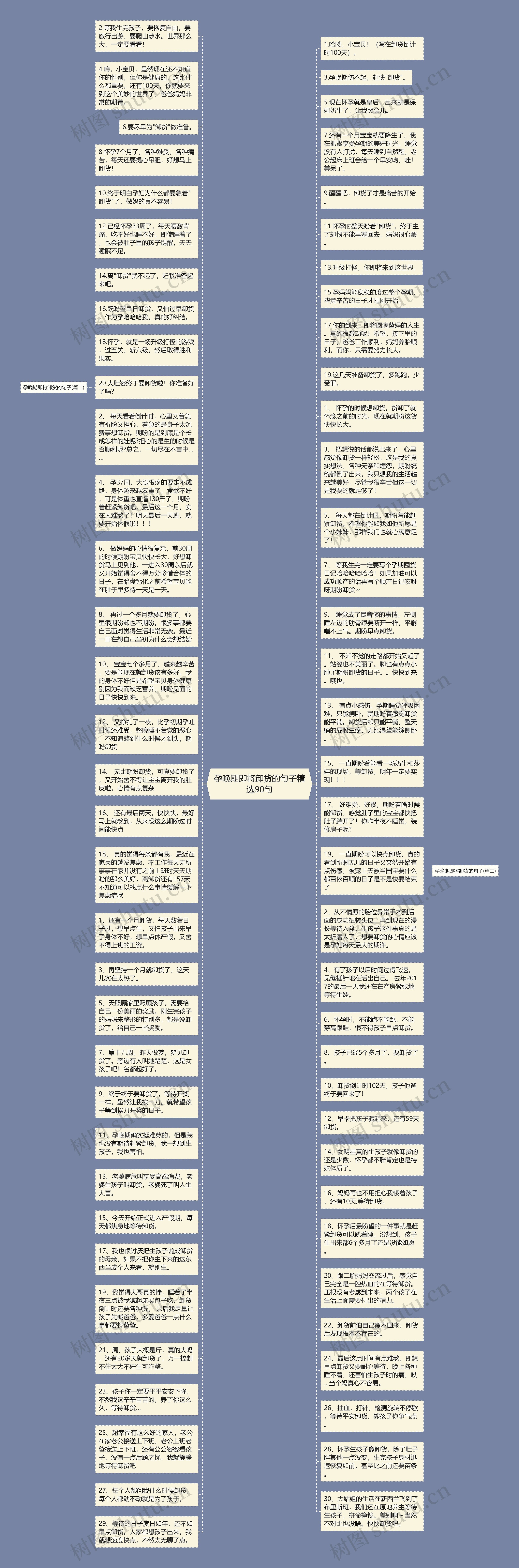 孕晚期即将卸货的句子精选90句