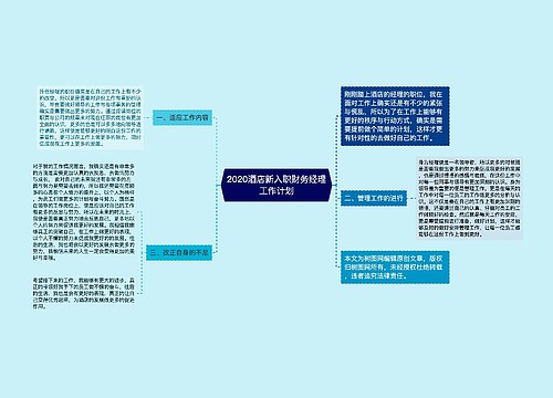 2020酒店新入职财务经理工作计划