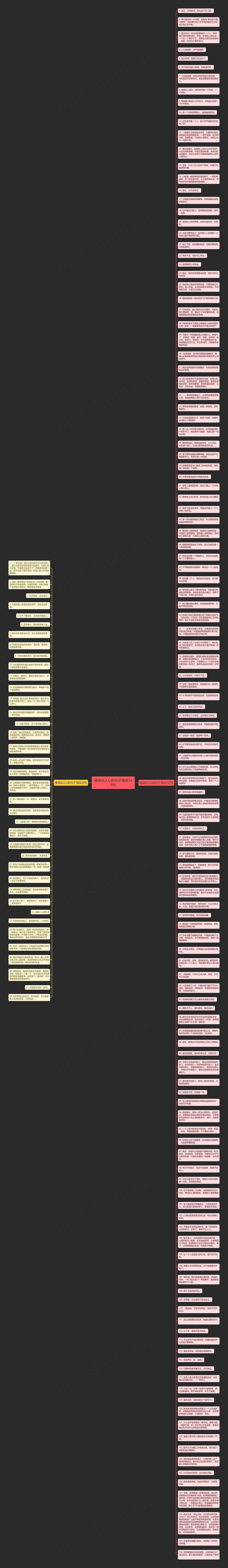 最感动人心的句子精选168句思维导图