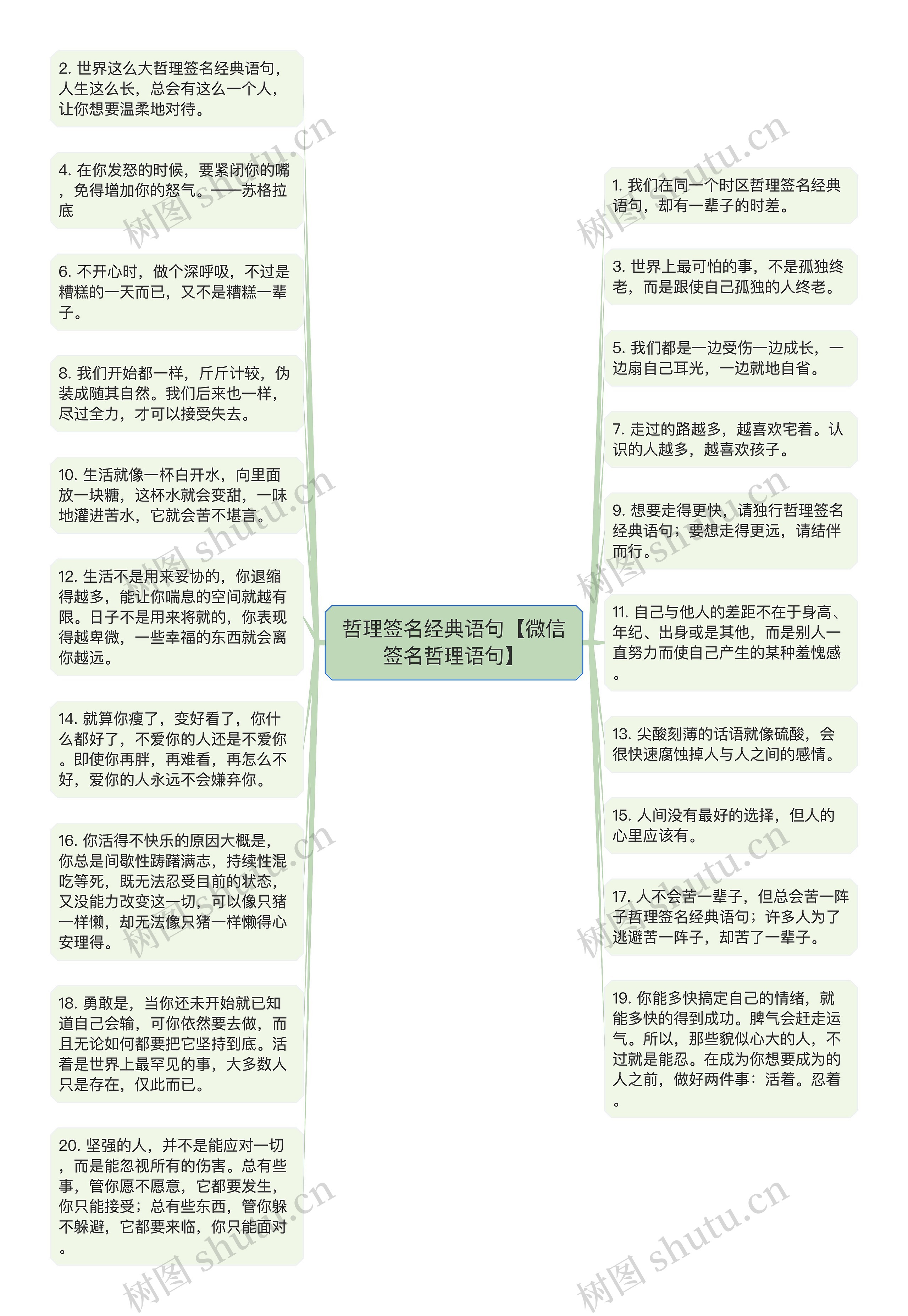 哲理签名经典语句【微信签名哲理语句】