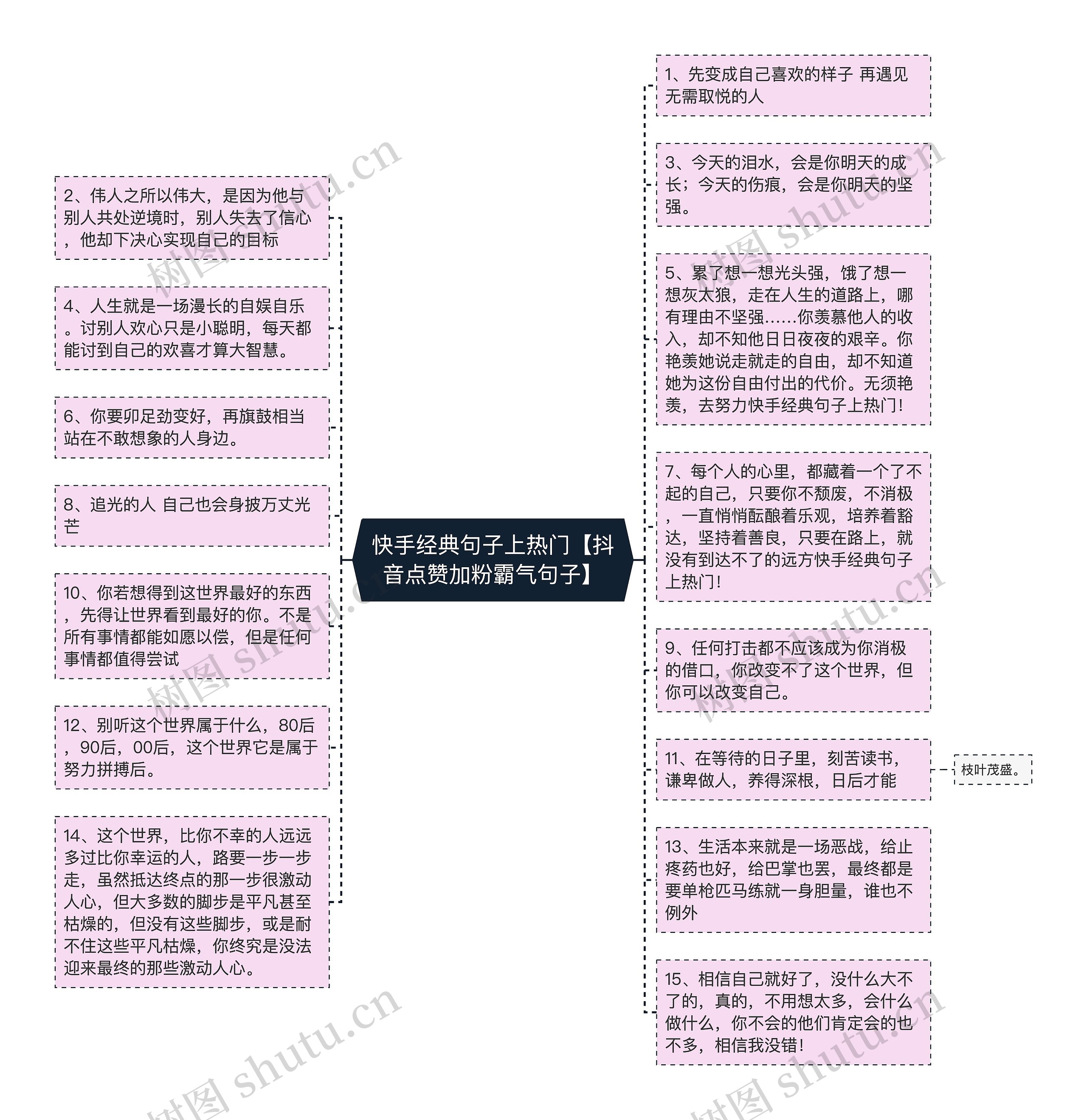 快手经典句子上热门【抖音点赞加粉霸气句子】