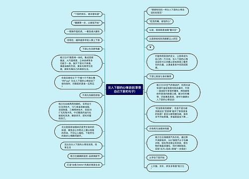 女人下厨的心情说说(享受自己下厨的句子)