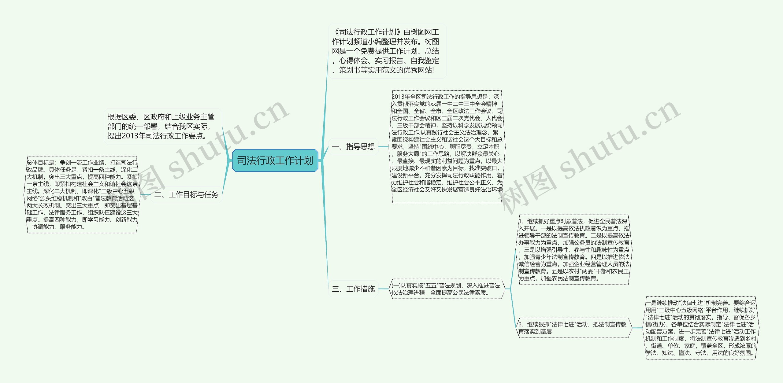 司法行政工作计划