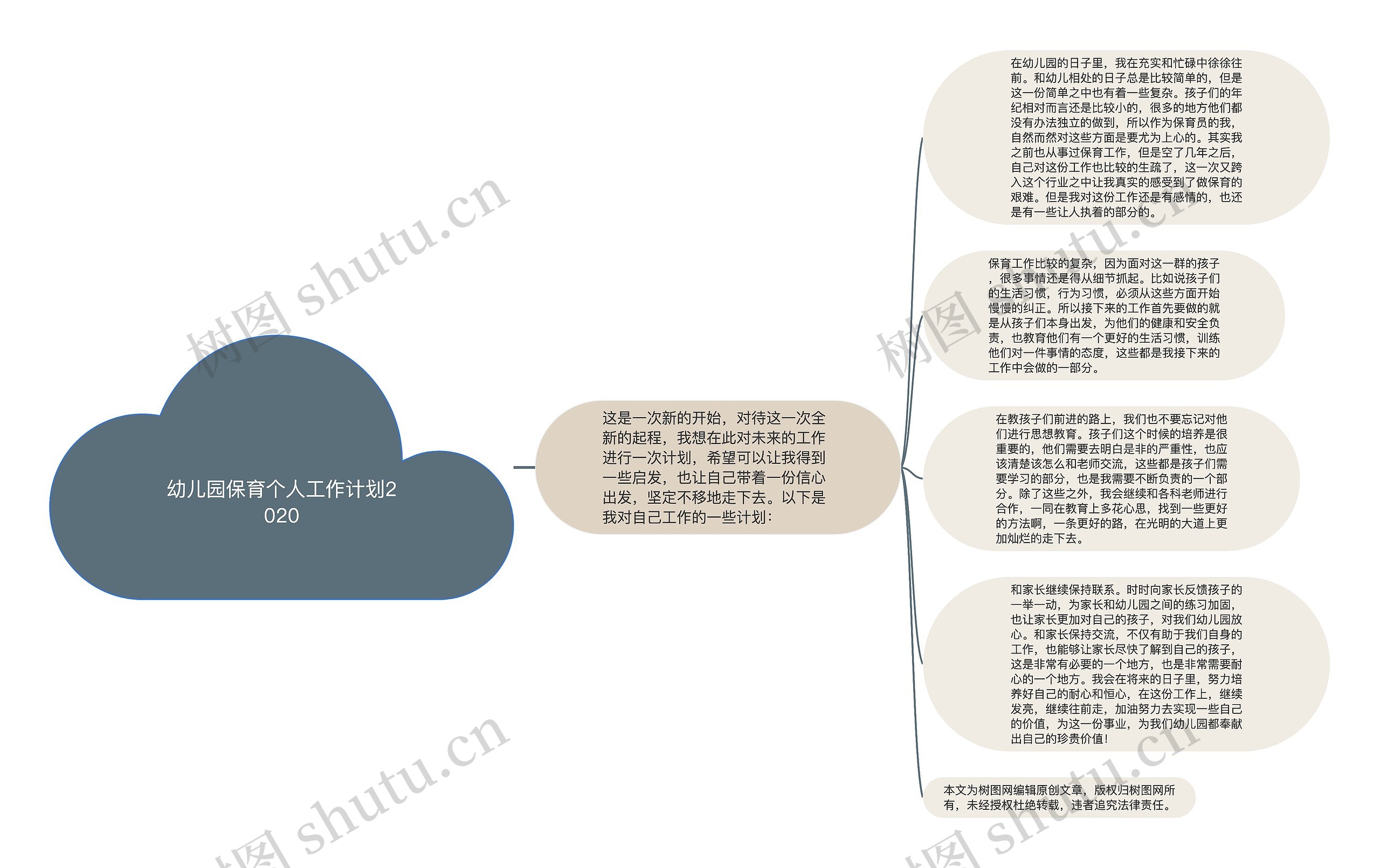 幼儿园保育个人工作计划2020