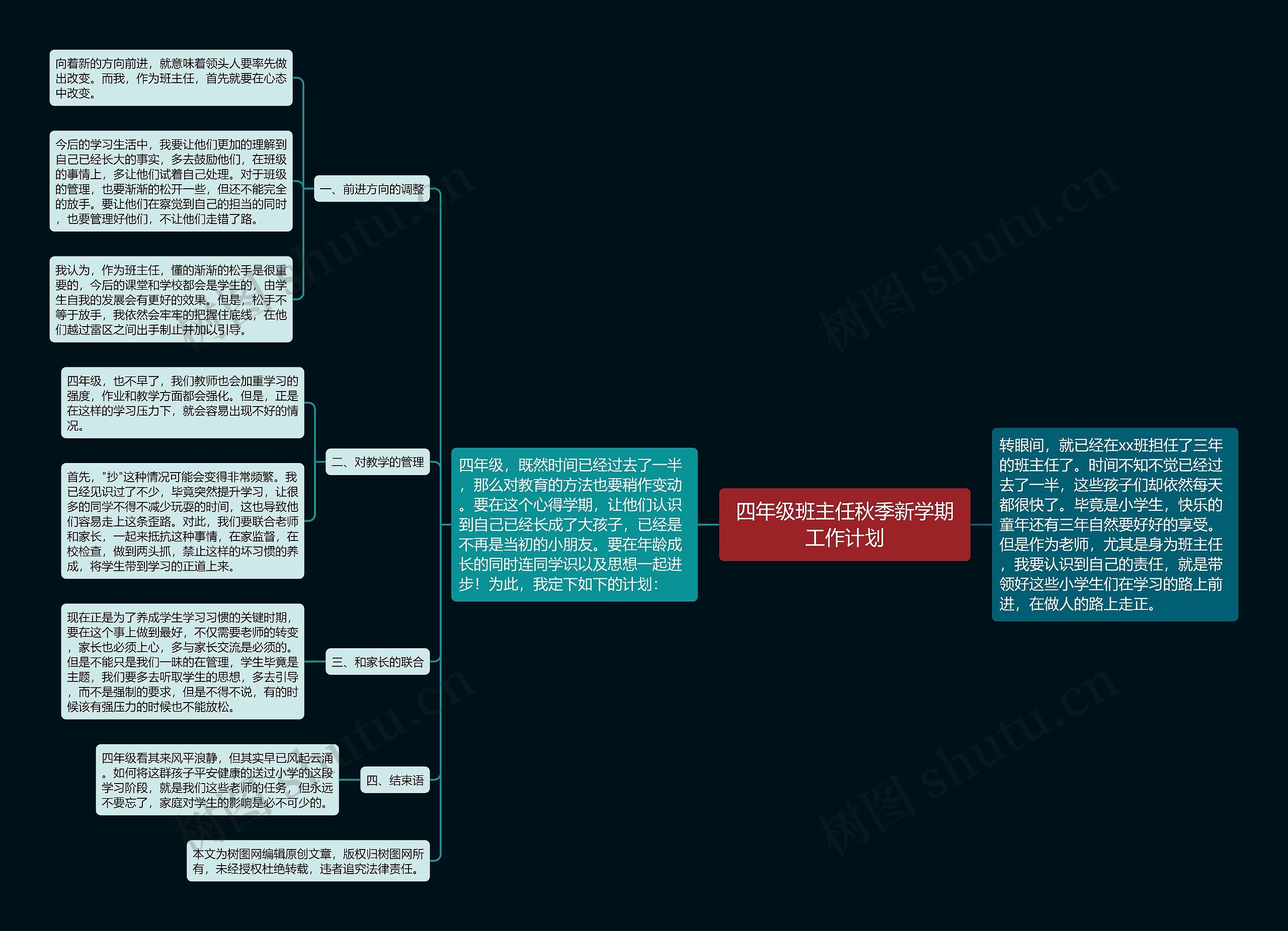 四年级班主任秋季新学期工作计划思维导图