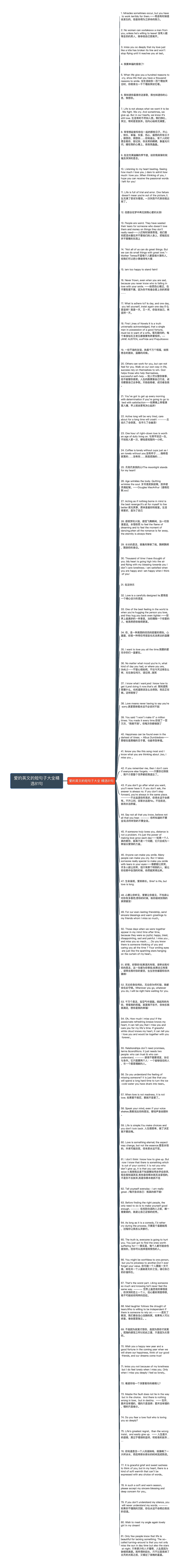 爱的英文的短句子大全精选81句思维导图