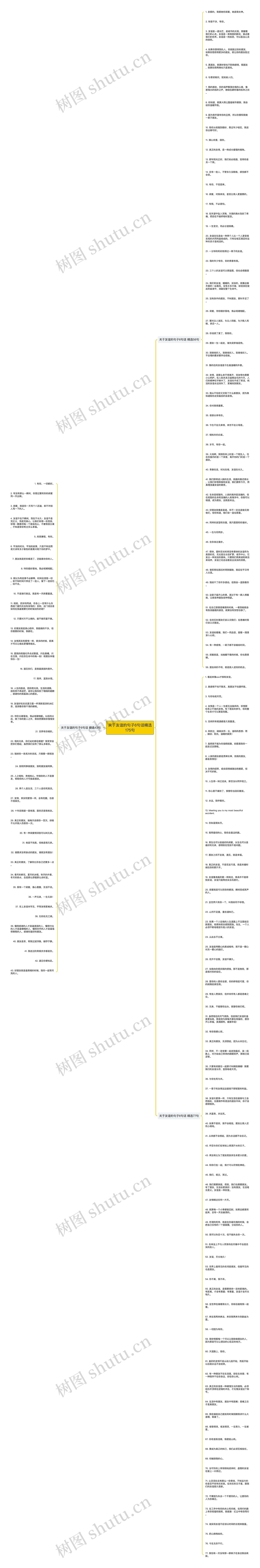 关于友谊的句子6句话精选175句