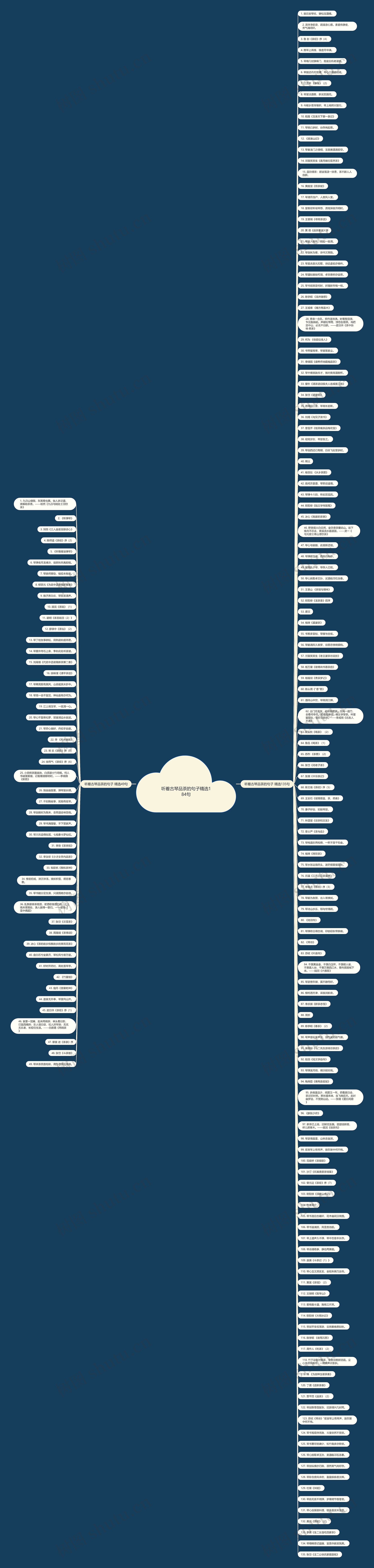 听着古琴品茶的句子精选184句 听着古琴品茶的句子精选184句
