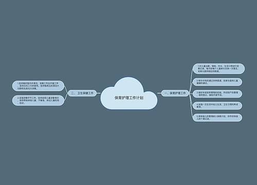 保育护理工作计划