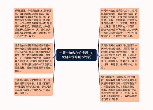 一天一句告白短情话_(对女朋友说的暖心的话)