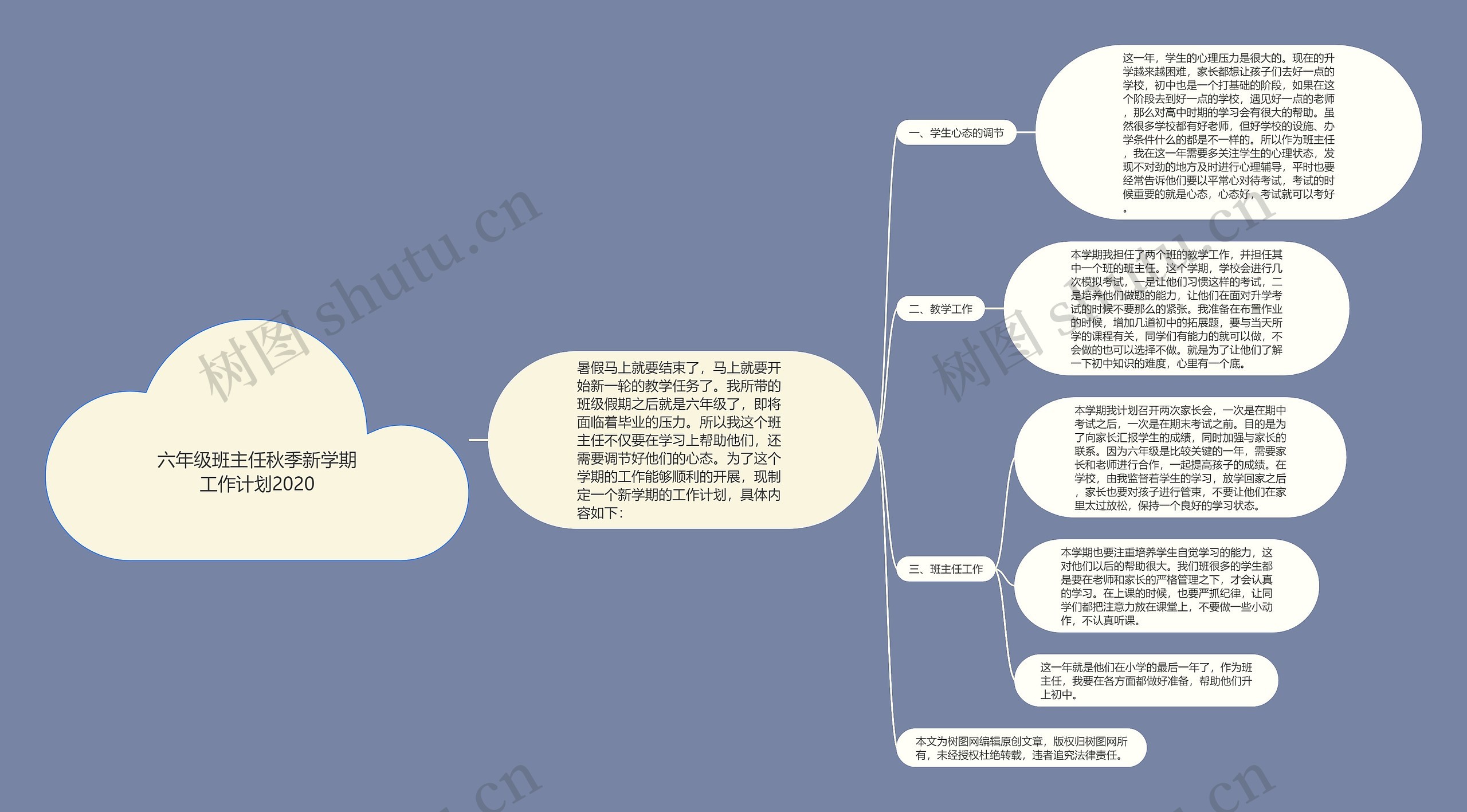 六年级班主任秋季新学期工作计划2020