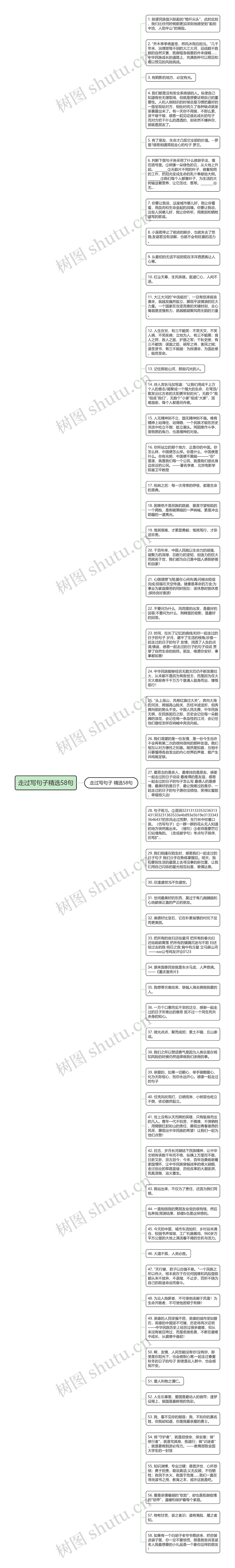 走过写句子精选58句