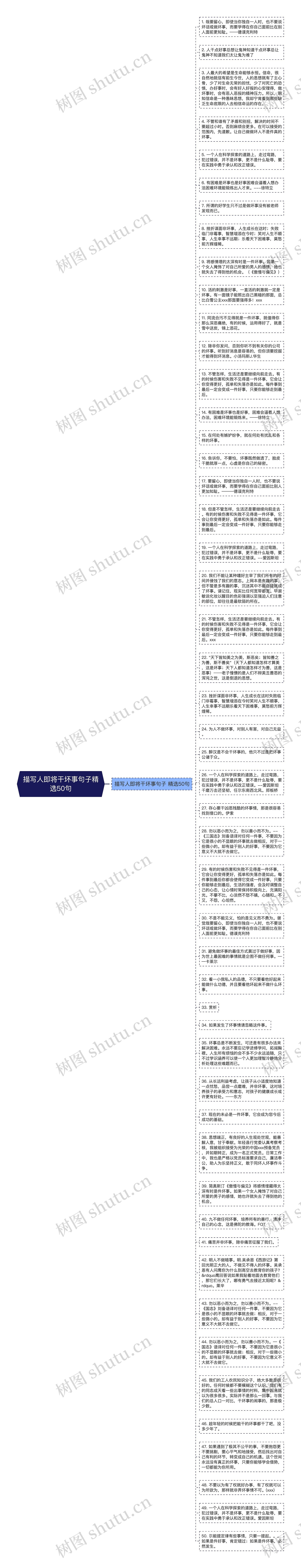 描写人即将干坏事句子精选50句思维导图