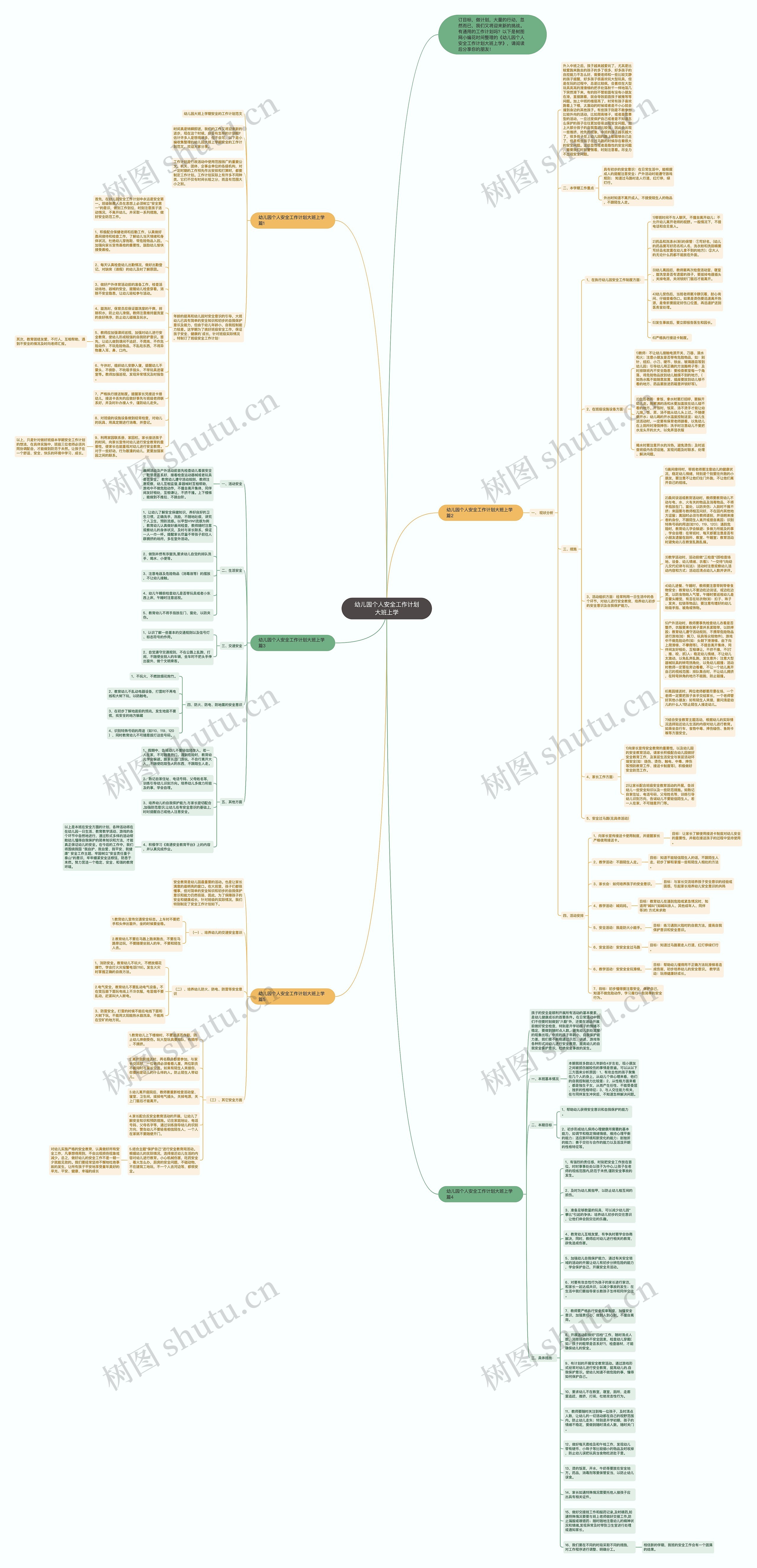 幼儿园个人安全工作计划大班上学思维导图