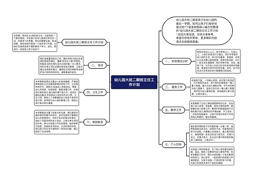 幼儿园大班二期班主任工作计划