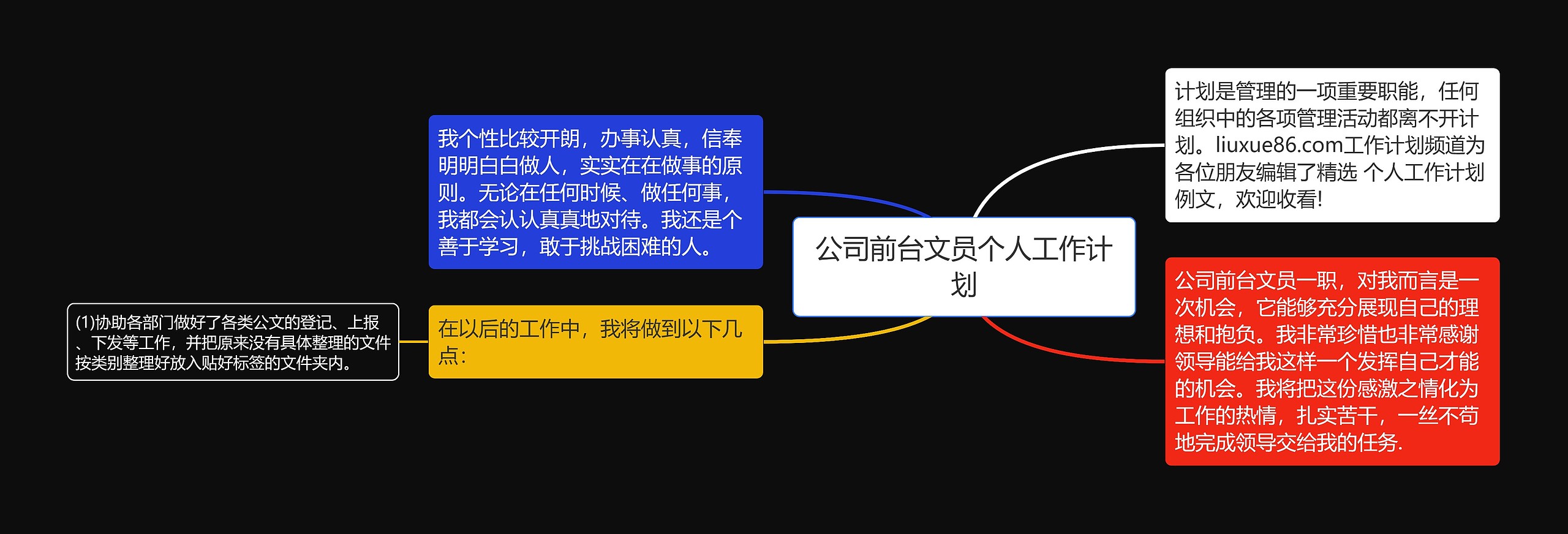 公司前台文员个人工作计划